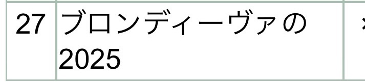 チラッ